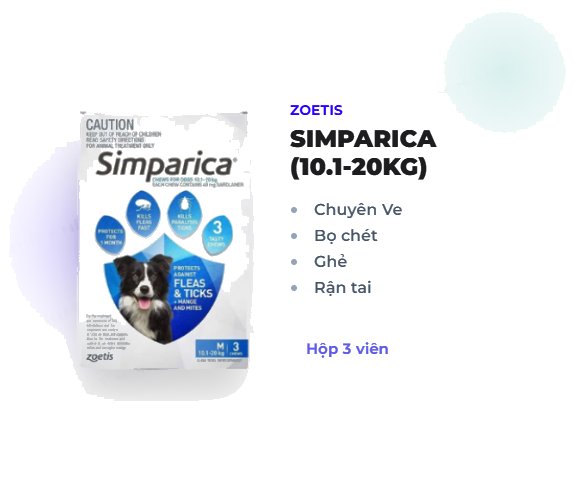 SIMPARICA 10.1-20KG